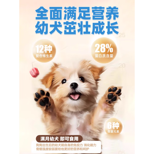 OIMG Puppy Dog Food Puppy Food 1-12 Months Small Dogs Special Milk Cake Dog Food Teddy Small Puppies Special Dog Food (Applicable for 1-12 Months) 4kg Get a Coupon and Get an Instant Discount Regular Customers Stock Up 8
