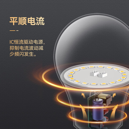 NVC LED light bulb e27 large screw socket high power light source energy saving 15 watts white light 3 pack second level energy efficiency