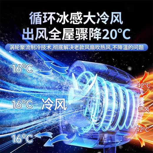 NIYEVN300 Large Area Circulation Cooling丨Air Conditioning Fan Refrigeration Electric Fan Silent Bedroom Super Silent Level 1 Energy Efficiency Household Floor Fan Air Circulation Fan DC Frequency Converter Flagship Model - Intelligent Remote Control - Villa Level Circulation Speed Down - Cool the Whole House in 3 Seconds