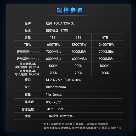 铨兴（QUANXING）1TB SSD固态硬盘 AI PC存储配件 M.2接口 2280（NVME协议）PCIe4.0 读速7000MB/s N700