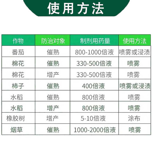 Guoguang 40% Ethephon Tobacco Leaf Cotton Tomato Rice Banana Growth Ripening Agent Growth Regulator 500g