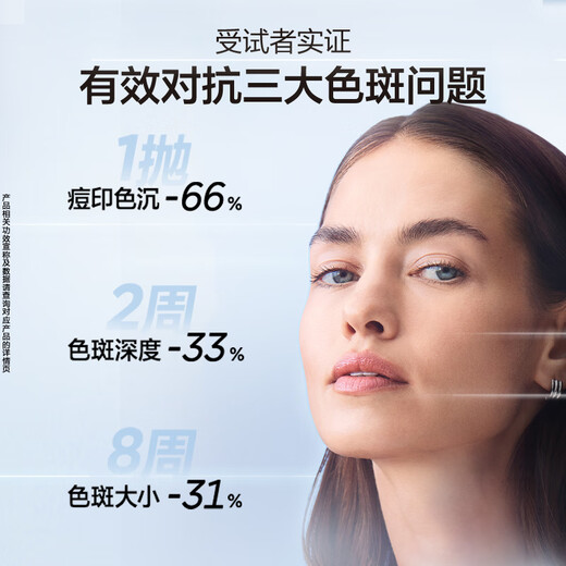 Elizabeth Arden third generation silver colloidal whitening serum 28ml about 60 capsules VC 377pro birthday gift for friends