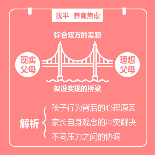 1098 people liked it: From Birth to Independence, the Psychology of Parenting Written for Parents Family Parenting Private Tuition Class An Enlightenment Book for Parents From Birth to Independence, the Psychology of Parenting Written for Parents