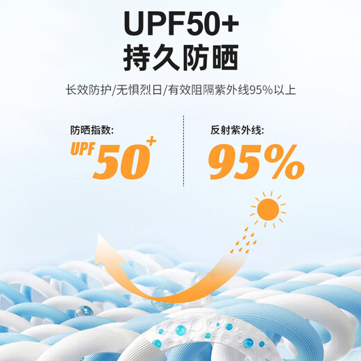 JEEP SPIRIT Jeep Sun Protection Clothing Men's Skin Clothing Summer Breathable Anti-UV Hooded Jacket Ice Silk Fishing Suit Sapphire Blue (B) 3XL