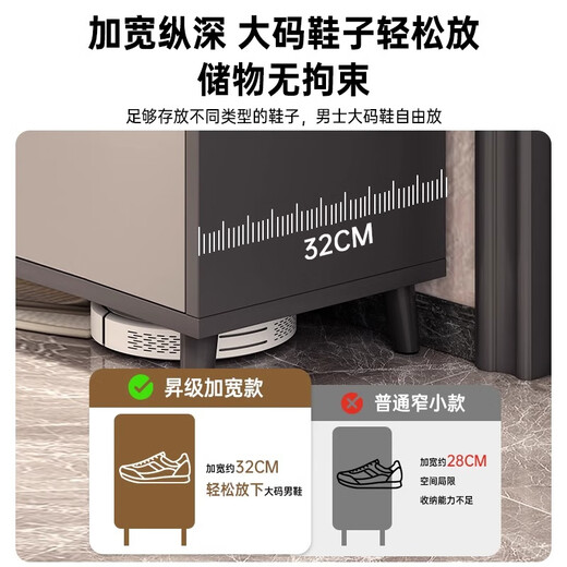 Wankeda corridor shoe cabinet home entrance entrance cabinet entry indoor large capacity 2025 new locker storage cabinet shoe rack recommended four doors and one pullout sky gray 120*32*90 self-installation (free tools)