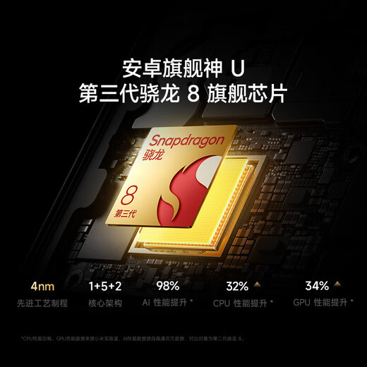
Xiaomi (MI) [National Subsidy] REDMI Redmi K80 New 5G Mobile Phone Xueyanbai 12+512GB Official Standard