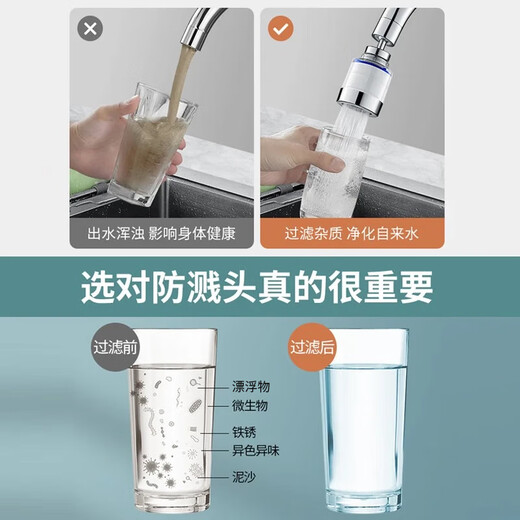 Wuzory Germany Faucet Filter Purified Water Splash-proof Connector Tap Water Kitchen Extender Booster Splash-proof Head Flagship Faucet Filter + 3 Filter Elements Upgraded Full Copper Interface | Comes with Installation Accessories