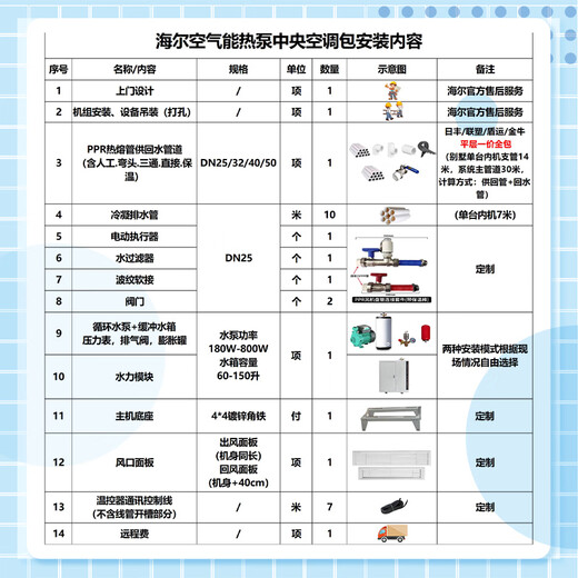 Haier (Haier) central air-conditioning two-joint water supply multi-joint water machine water system (20% subsidy)) air source heat pump heating air conditioning floor heating machine sky water and ground water (installation included) 10 HP set, heating and cooling, one for eight, about 230-260