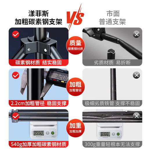 Yangfeisi YH1 professional live broadcast green screen keying cloth with bracket equipment complete set Thickened solid color green cloth background cloth photo photography cloth retractable portable Douyin video background stand