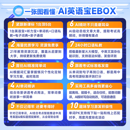 IFLYTEK AI English Treasure EBOX Portable Learning Machine Hearing Treasure English Word Machine Walkman English Learning Artifact Accompanying Learning Machine Research Learning Machine Photography Learning Machine 64G