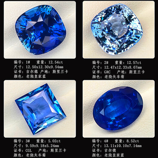 Blue peaceful large carat unfired old fired sapphire royal blue cornflower Gilder 18K gold men's and women's ring pendant 03 12.54 carats 1#