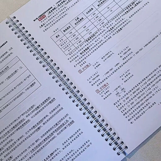 打印2025年注会讲义CPA张敬富基础班讲义注册会计师张志凤赵小彬 线圈彩印【25基础班讲义】 会计张志凤1-22章684页