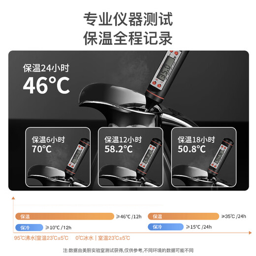 Maxcook thermos 304 stainless steel vacuum thermos home thermos dormitory water bottle 2L natural silver MCH-478