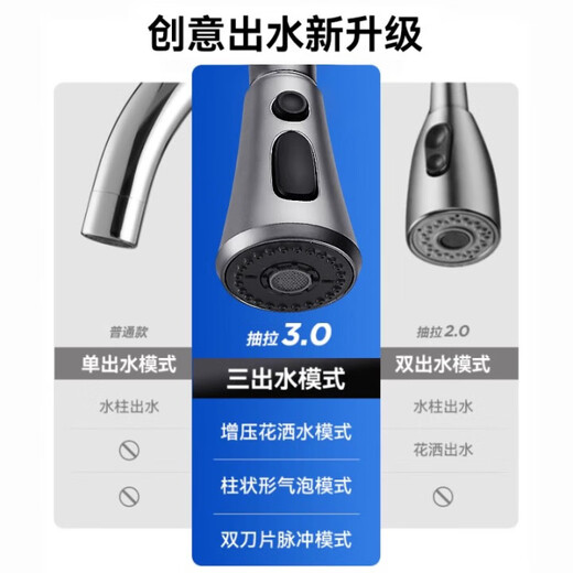 JOMOO New German sink faucet full copper body kitchen faucet hot and cold pull-out sink faucet bright silver full copper body pull-out faucet three-speed adjustable water outlet丨with 80cm hot and cold water inlet pipe