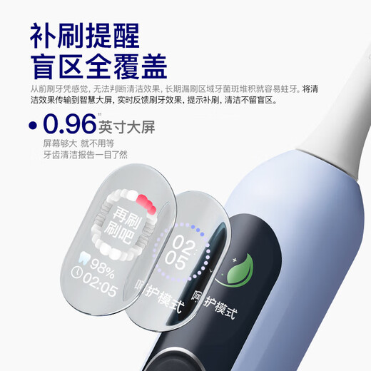 Shuke Electric Toothbrush Large Screen Brush for Adults/Students Soft Bristles Gum Protector for Boyfriend/Girlfriend Valentine's Day Birthday Gift G5Pro Oral Toothpaste Gift Pack New Year's Gift