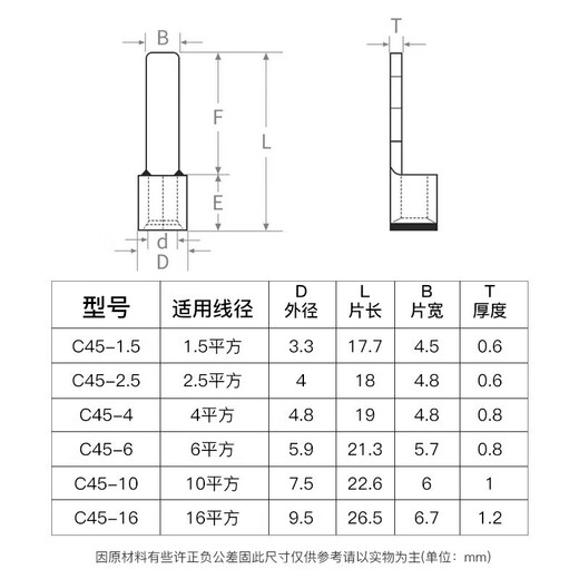 Huijun C45 copper cold-pressed terminal DZ47 air switch silver-plated blade wiring copper nose pin C45-1.5 (100 pieces/pack)