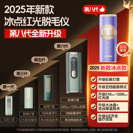 Lenovo Hair Removal Device Freezing Point Sapphire Painless Stone Ice Cream Sensation High Energy Shaving for Men and Women with Light Lips, Armpits, Legs and Private Parts Maojia Medical Whole Body Sent to Friends Qixi Festival 520 Valentine's Day Gift Quartz Crystal Version Upgraded Freezing Point + Upgraded Red Light Wave + Specialized in Removing Thick Hair