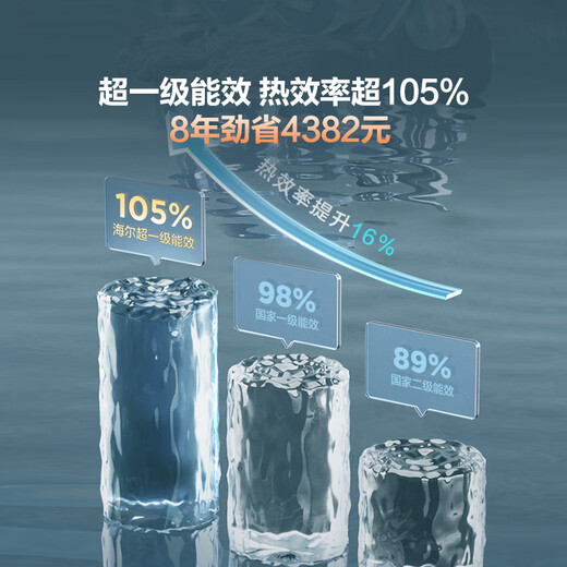 Haier's first-level energy efficiency & silent E7PRO 16-liter gas water heater, natural gas bathing home, water servo constant temperature, large water volume, door-to-door installation, 20% national subsidy