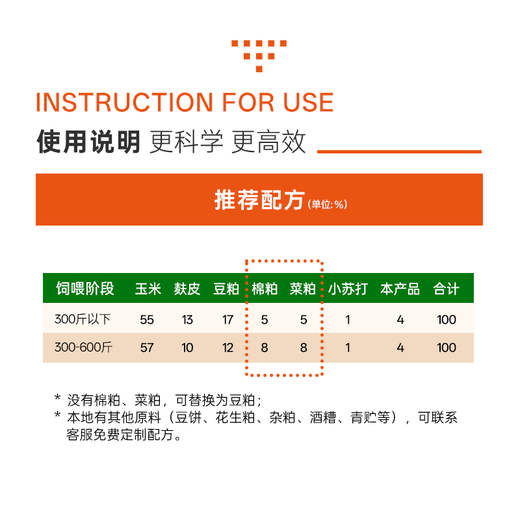 Yingmaier Cattle Feed Cattle Special Feed Calf Skeleton Fast-Growing Additive to Promote Growth Cattle Premix Formula Calf Open Feed (Particles 40Jin Jin equals 0.5kg, express delivery)