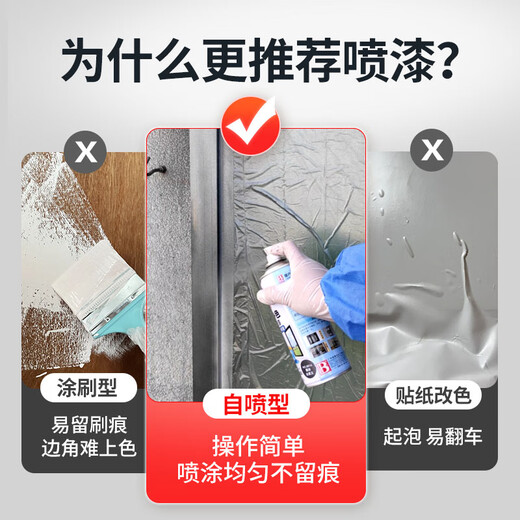 Baotili metal gray self-painting gray doors and windows color fluorocarbon paint broken bridge aluminum fluorocarbon paint aluminum alloy window color changing paint