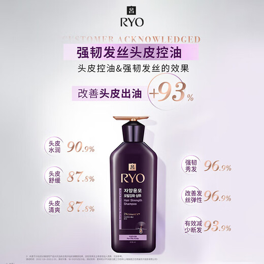 Ryo Purple Lu Shampoo 618ml oil control, fluffy, strong and anti-breakage shampoo Black Friday