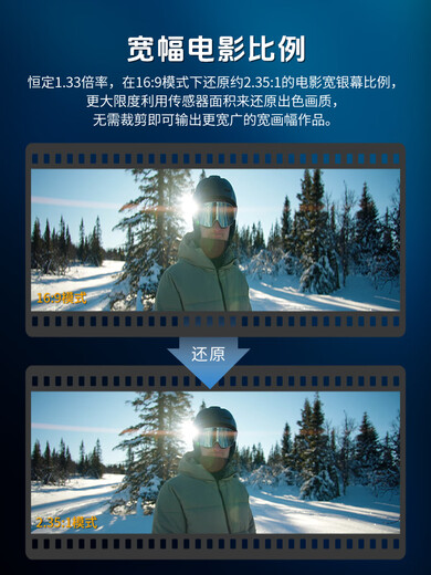 SIRUI S35 autofocus zoom lens 20mm T1.8 1.33x L mount (blue brushed)