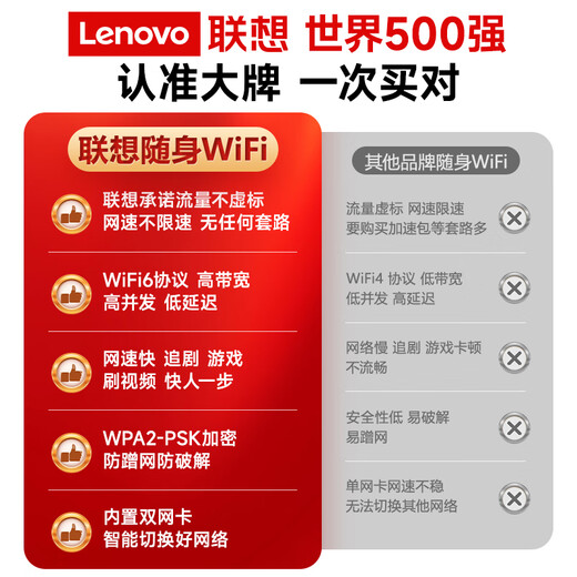 Lenovo original mobile portable wifi6 supports 5G devices wireless Internet access card-free wifi portable network unlimited traffic national universal car laptop 2025 model Lenovo official authentic flagship fully equipped with high-speed 3000 mAh - charging model dual network card-free + 30-day free trial + suitable for ZTE, Apple and other devices