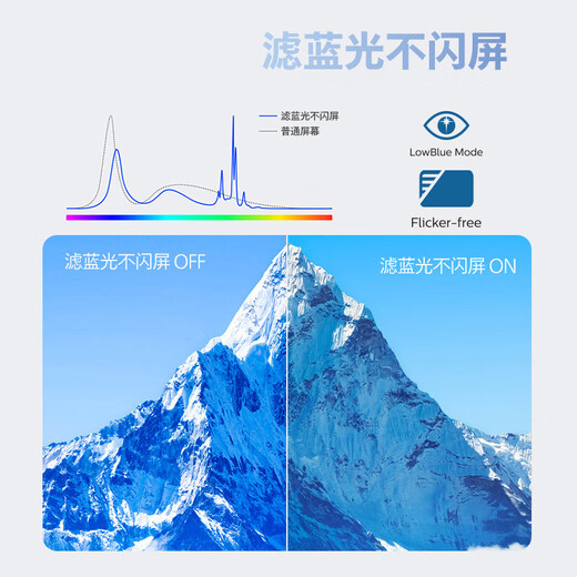 Philips (PHILIPS) 21.5-inch VA 75Hz micro-frame low blue light HD display home office desktop LCD computer external HDMI display monitor screen 221i8 21.5-inch 200nit energy-saving eye-friendly