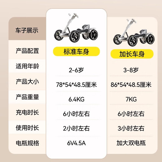 Magmeng folding children's kart four-wheeled, no installation required, can seat 6-12 years old, portable remote control toy electric car, no installation required, extended body + dual batteries + remote control, children's birthday gift