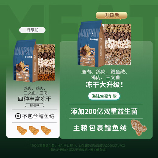 Maopan freeze-dried cat food 5 Jin Jin is equal to 0.5 kg 10 Jin Jin is equal to 0.5 kg Packed into a cat 5 Jin Jin is equal to 0.5 kg Kitten nutrition full price 20 large bags of general cat food Wupin freeze-dried cat food * ordinary type * one third 2500g 5 Jin Jin is equal to 0.5 kg