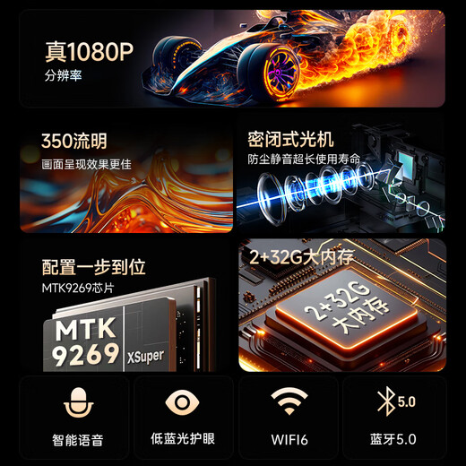 Aigo H28 projector for home use 1080P HD smart home theater portable bedroom projector national subsidy 350 lumens 32G memory