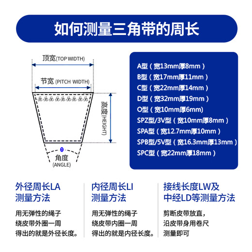 三力士（SANLUX）3v型三角带外周长1854-2794抗静电耐油热高速传动工业皮带 3V9859N2500La