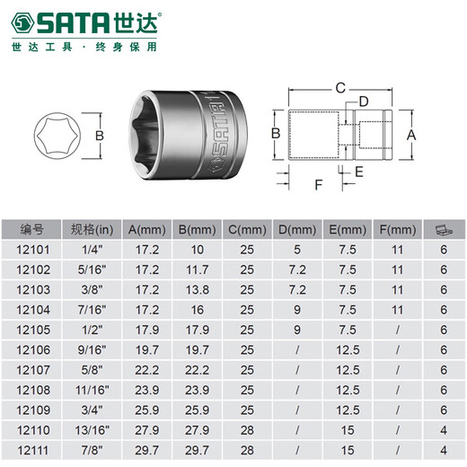 Sata Sata Imperial Zhongfei Hülle 10mm Standard 38 hexagonaler Pflumeria-Hülsenkopf Single 6-Corner-Gehäuse-Kopfwerkzeug 12101/ 1/4