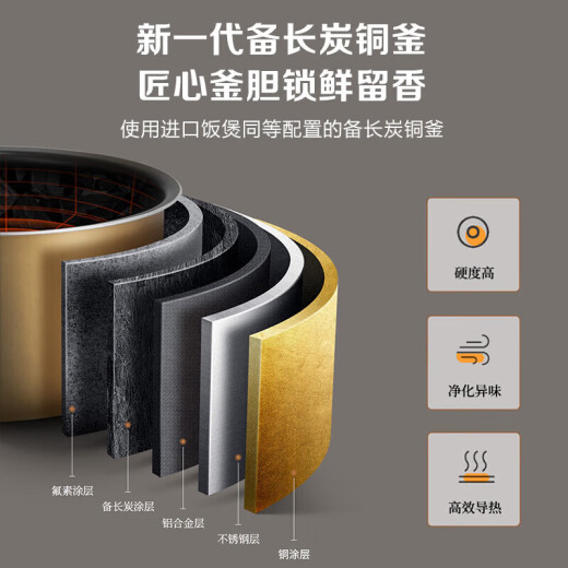 松下（Panasonic）寓颜系列4L大容量电饭煲IH家用电饭锅备长炭铜釜24H智能4L重磅上 14984L 图片款-