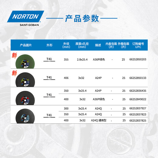 NORTON Saint-Gobain Norton large cutting 400 cutting disc 350mm general metal stainless steel cutting machine grinding wheel sheet profile Silver Bear large slice 400x3x32 green sheet