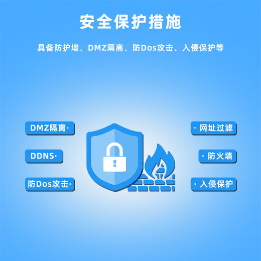 ZLWL Intelligent Internet of Things Full Netcom Industrial 4G\/5G Wireless Router Card Gigabit Ethernet Port 2.4G\/5.8G Dual-band WiFi Outdoor Live Broadcast Security Monitoring Apn Private Network Full Netcom/232/Cable/WIFI-Qualcomm