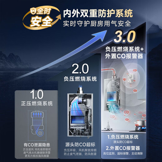 A.O.SMITH Garnet small fine steel TJS5 16-liter supercharged zero cold water gas water heater national subsidy safety protection long-lasting constant temperature silent new product