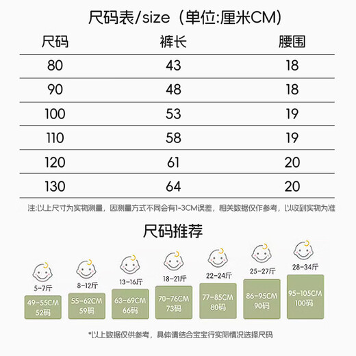 瑄妮薇婴儿防蚊裤夏款宝宝休闲裤男女童束脚裤可开档家居睡裤千 6630动物乐园（纯棉A类） 120 120cm（不可开档3~4岁）