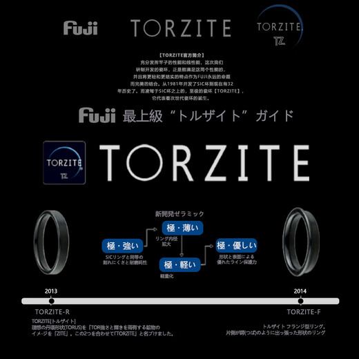 美夏（EWE）25新款EWE美夏极触二代TZ环高感度轻量化路亚鱼竿黑坑鳜鱼鲈鱼 2.03m TZ版S681M/XF直柄独节