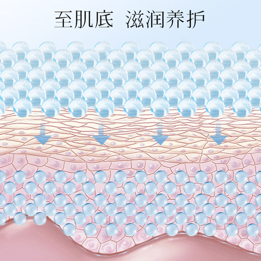 Vitamin E Urea Cream 20% Medical Nanjing Dermatology Institute Vitamin E Urea Cream Cream Ointment Improves Chicken Skin Cutin 1 bottle Improves Roughness 20% Urea Cream 150g