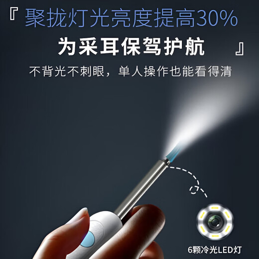 SAWANG ALLECHE de qualité visuelle Piercing Piercing Spoon Children's Children's High-définition Wireless Ear Picking Artefact Endoscope Otoscope Adult Ear Picking Yao Black Top Version [99 millions de pixels ultra-définition]]