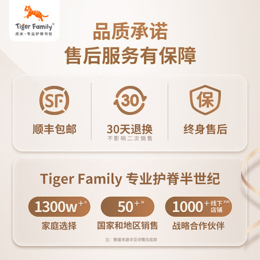 TigerFamily tiger rice school bag primary school students 1-3 grade backpack boys and girls children's spine protection and load reduction large capacity backpack