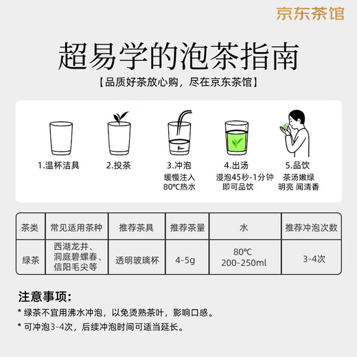 Fumingyuan té verde té Longjing sabor a frijol Mingqian 2025 nuevo té enlatado 60g té tierno de primavera para usted