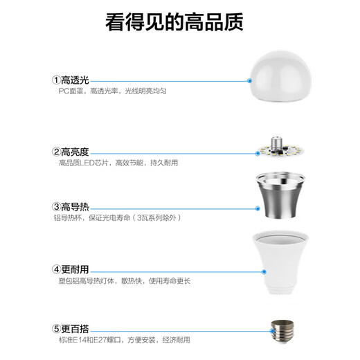 OPPLE LED bulb bulb E27 screw commercial high-power factory industrial and mining lamp chandelier 6500K incandescent lamp 70W white light floor lamp
