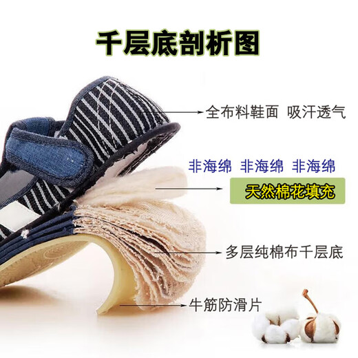 Jindouzi children's slippers 1-5 years old, home non-slip boys' soft-soled cloth shoes, thousand-layer bottom T196 26, inner length 16cm, size 18 recommended foot length 15cm