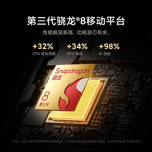 Xiaomi 14 Xiaomi 14pro Leica optique LECS LEGLES ET CHAMPS ONHIDE 900 Snapdragon 8 de troisième génération 8 Chine Xiaomi 14pro [noir] Activation 16 + 512 [Donnez un package complet pour gratuitement] Configuration standard - Consultez le service client