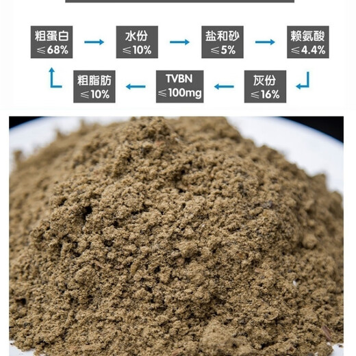 OIMG imported Peruvian fish meal 68% protein feed livestock and poultry domestic chicken duck pig feed fox and marten Peruvian fish meal 68% protein 50Jin Jin equal to 0.5 kg