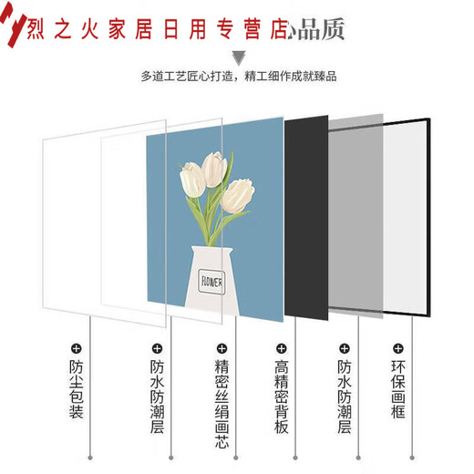 Living room decorative painting modern minimalist sofa background wall light luxury hanging painting restaurant wall painting Nordic style triptych mural K1049 20*30cm triptych 9mm thin plate texture