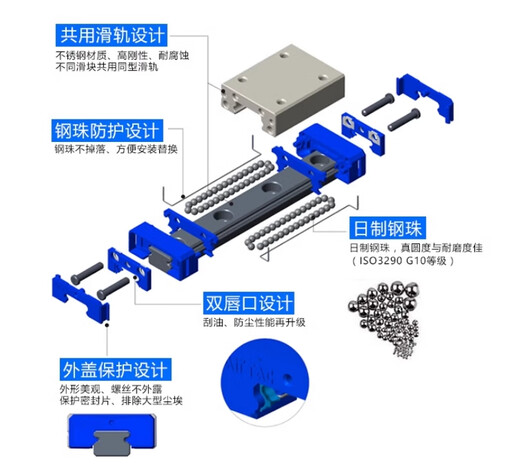 THK LGC Crossed Roller Guide LGC4B80R9-H