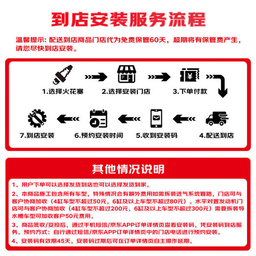 NGK iridium platinum spark plug SIFR6B7G single pack Changan CS75CS85CS95 Ruicheng Haval H689F7VV5